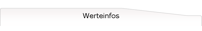 Werteinfos