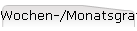 Wochen-/Monatsgrafiken